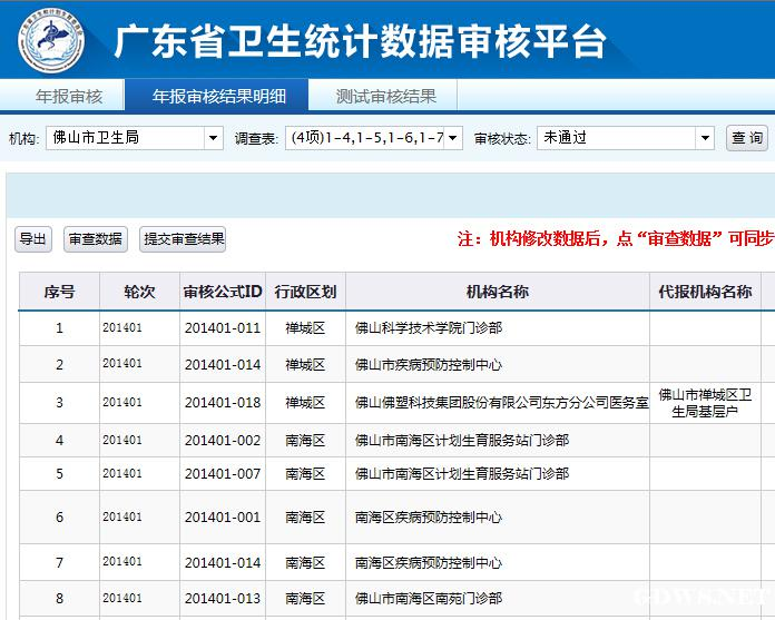 广东省卫生统计数据审核平台正式启用